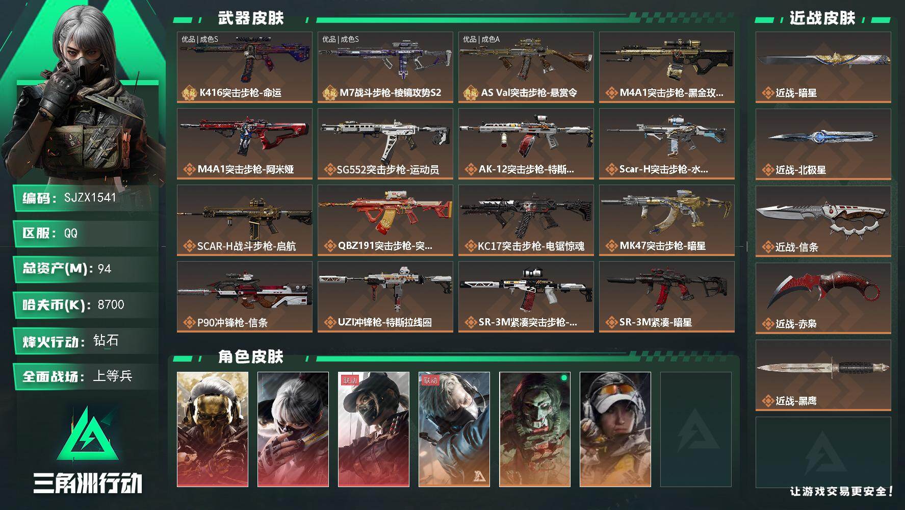 三角洲行动账号QQ【SJZX1541】总资产(M)：94M/哈夫币(K)：8700K/哈夫币(K)：8700K/传说枪皮数：22/全面战场等级：27_段位：上等兵/烽火地带等级：60_段位：钻石/红狼-蚀金玫瑰/骇爪