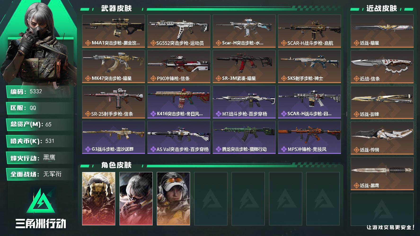 三角洲行动账号QQ总资产(M)：65M/哈夫币(K)：531K/哈夫币(K)：531K/传说枪皮数：9/全面战场等级：