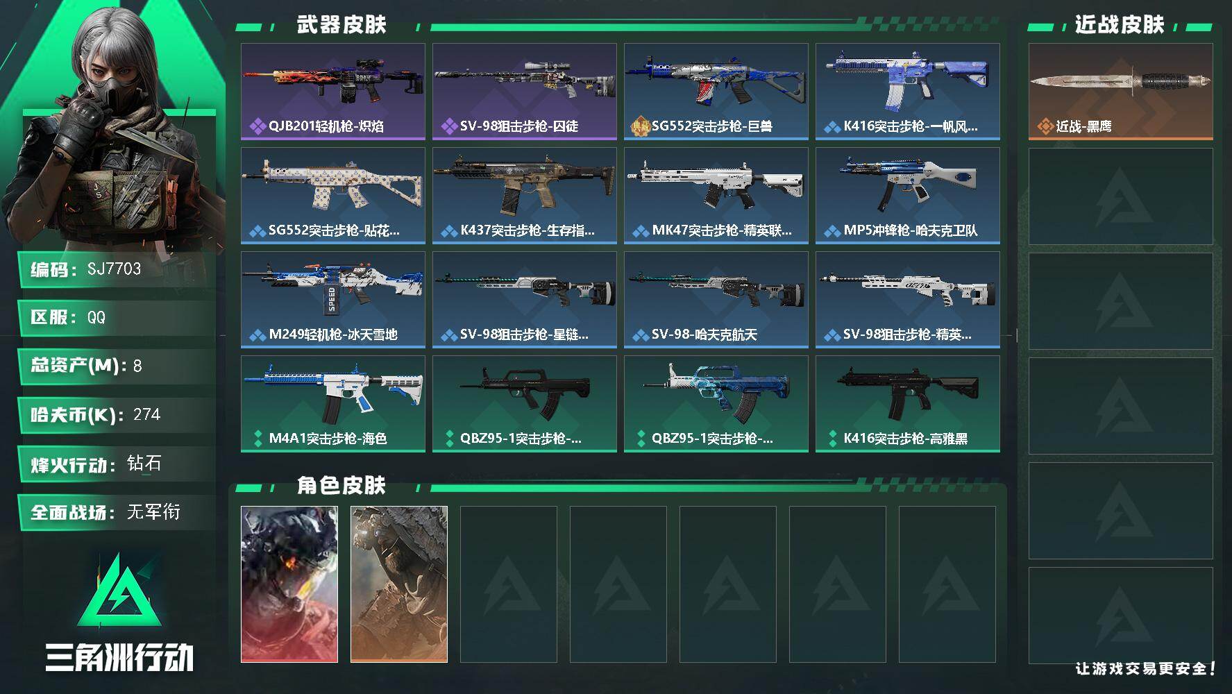 三角洲行动账号QQ【SJ7703】总资产(M)：8M/哈夫币(K)：274K/哈夫币(K)：274K/全面战场等级：1