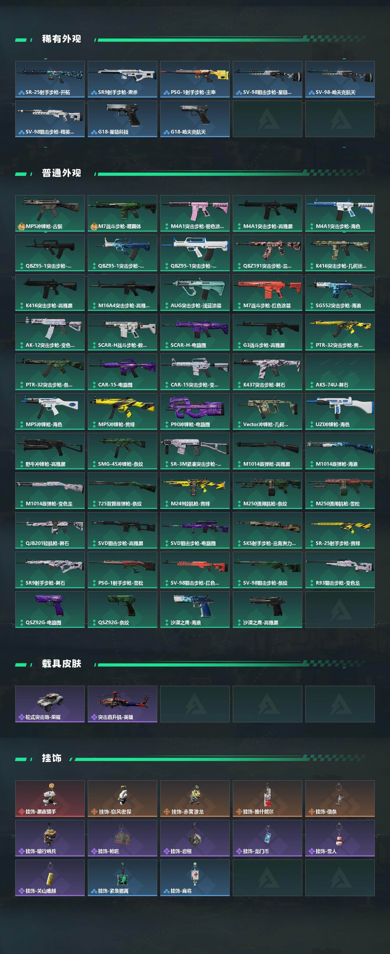 SJZCMW442485三角洲行动账号详情图3