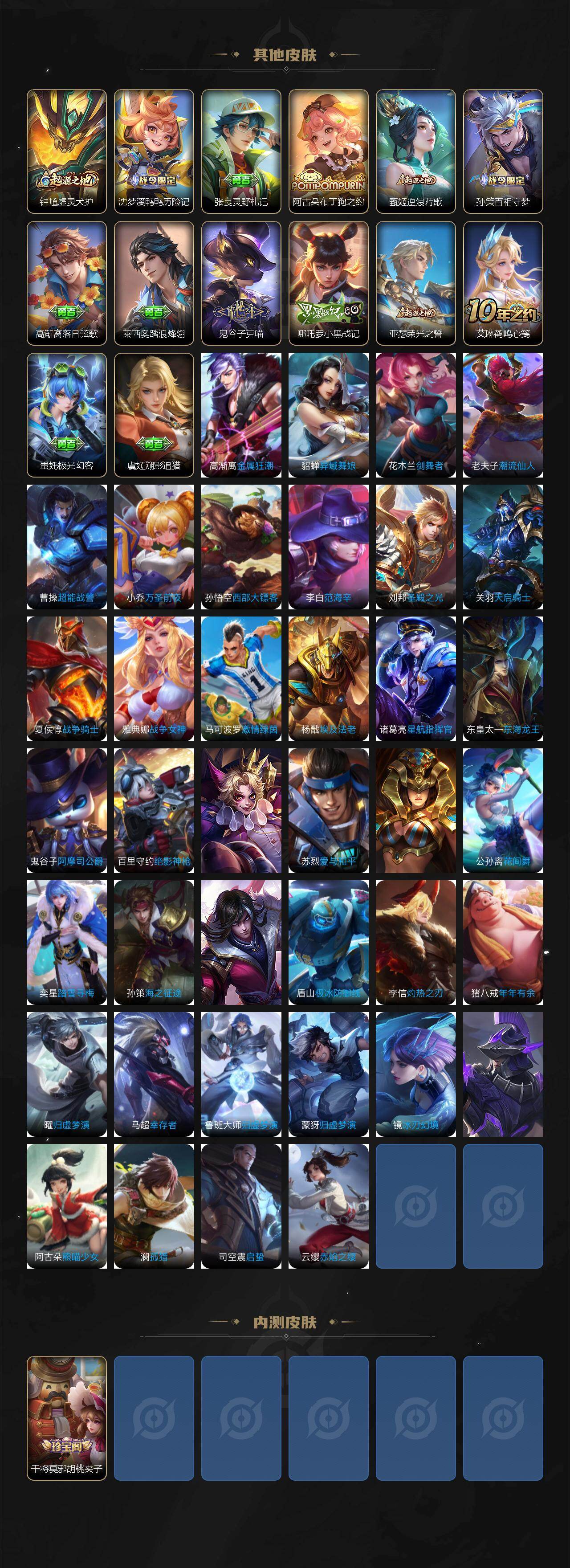 WZCMW4148249王者荣耀账号详情图4