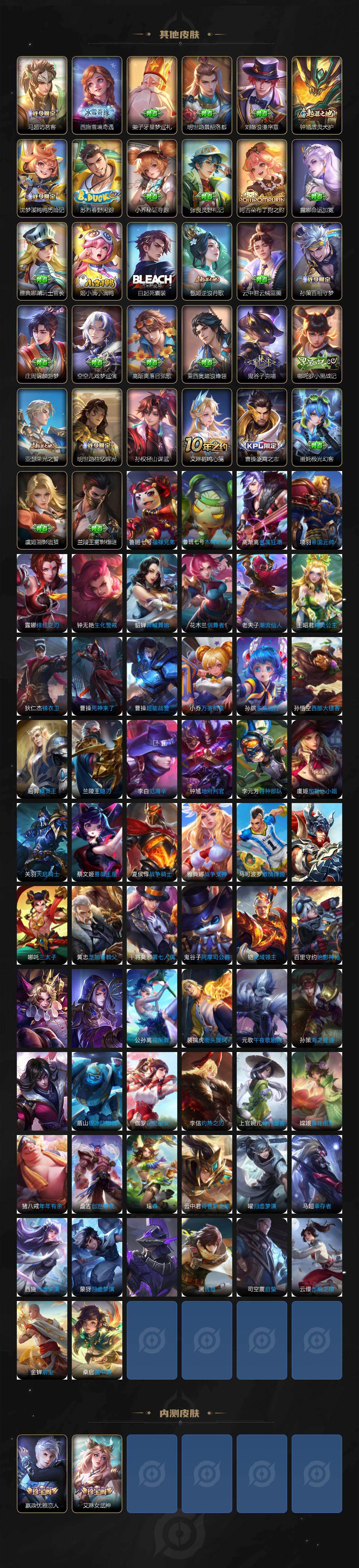 WZCMW4148269王者荣耀账号详情图5