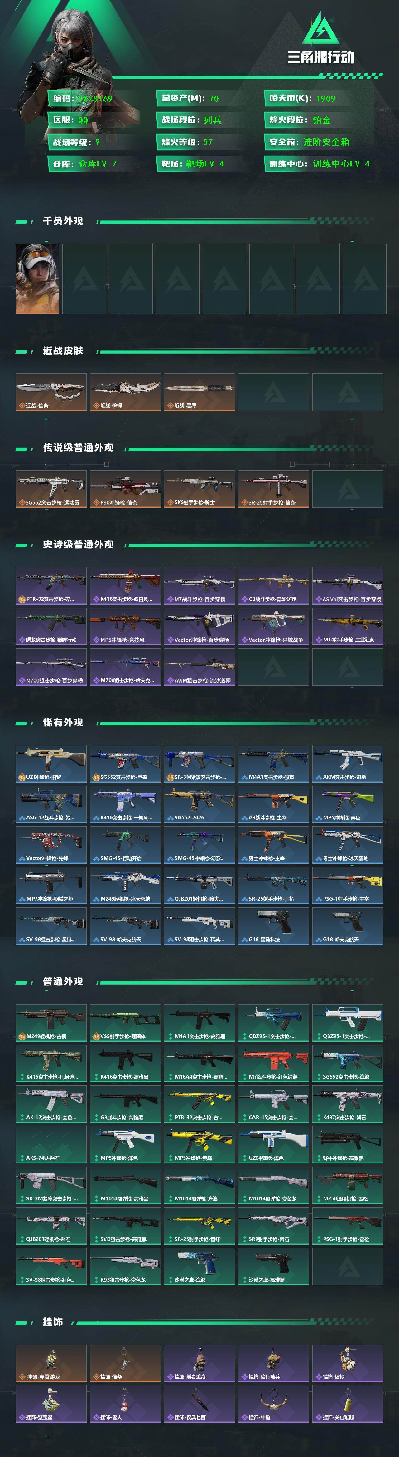 SJZCMW444233三角洲行动账号详情图2