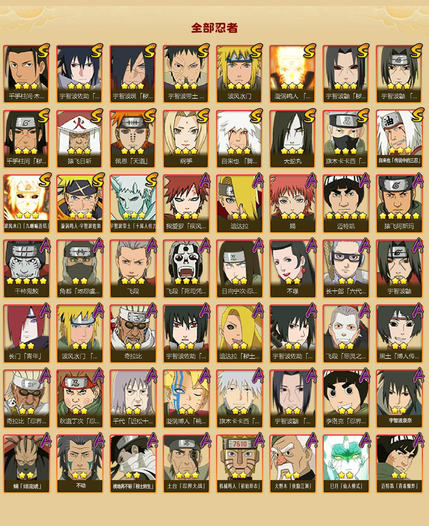 HYLX410872火影忍者账号详情图2