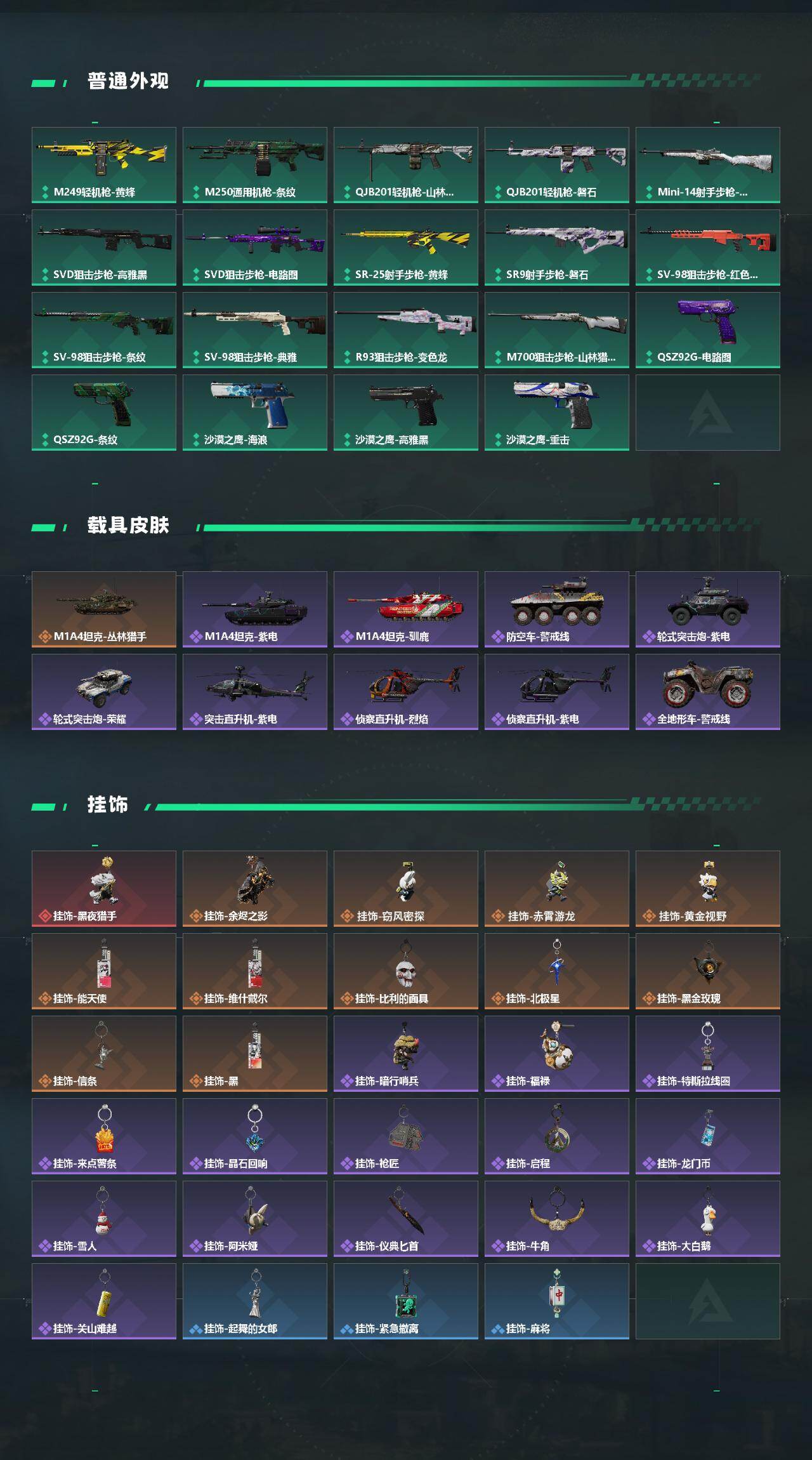 SJZCMW442484三角洲行动账号详情图4