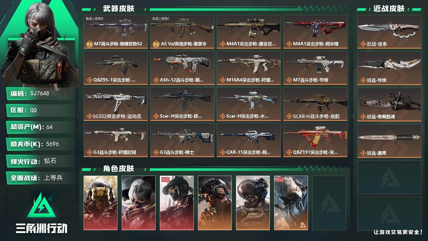 三角洲行动账号QQ【SJ7648】总资产(M)：64M/哈夫币(K)：5696K/哈夫币(K)：5696K/传说枪皮数