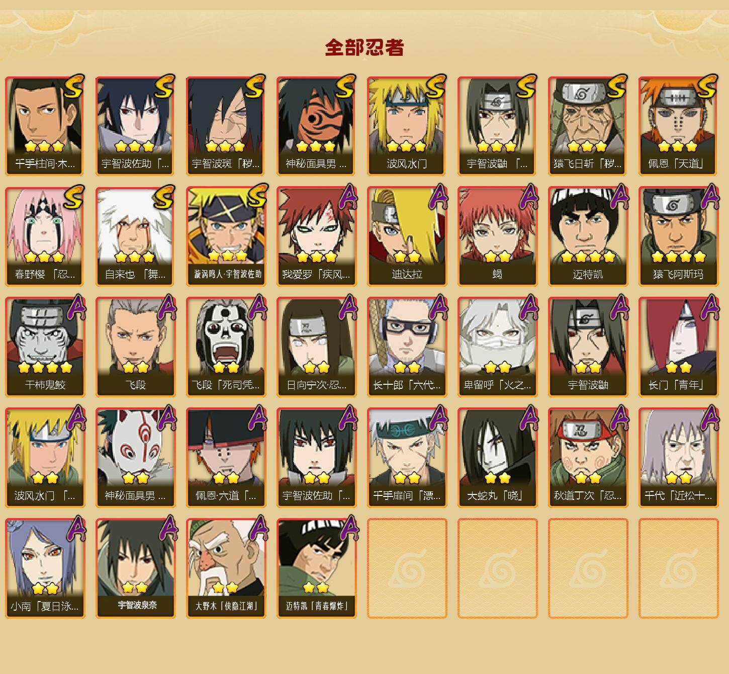 HYCMW411033火影忍者账号详情图2