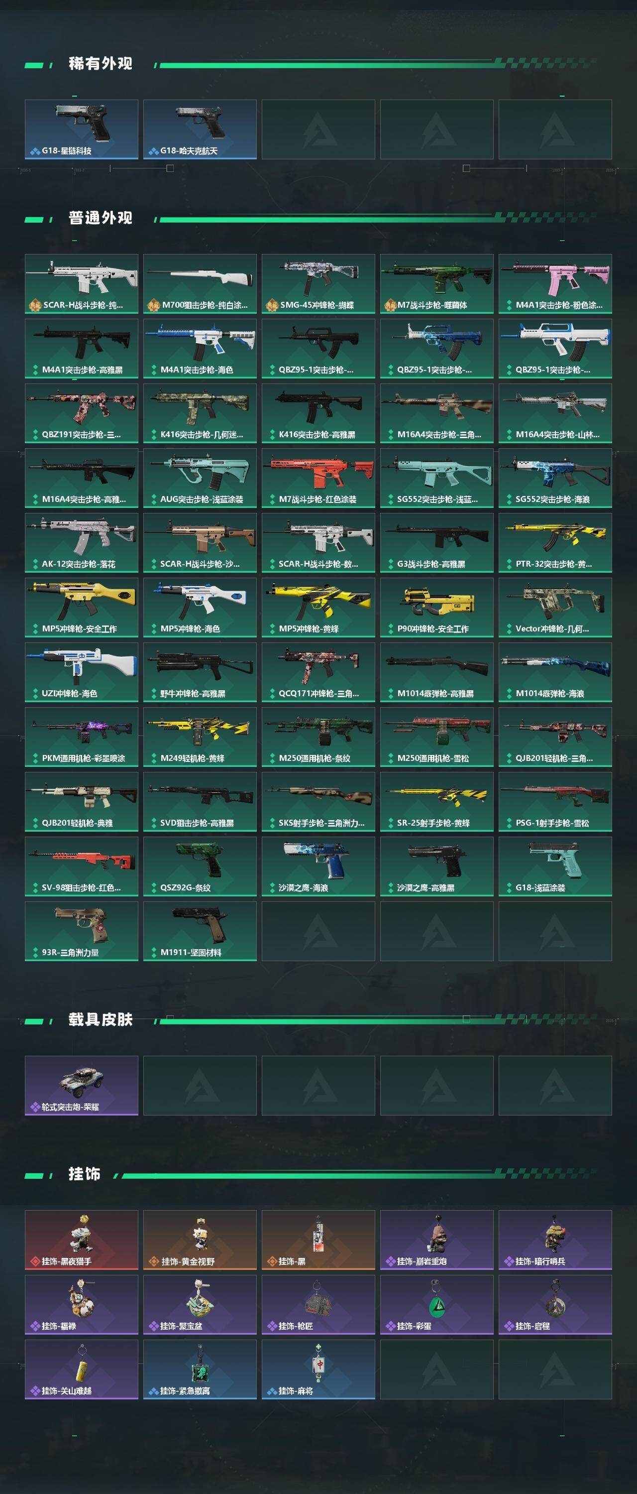 SJZEY441743三角洲行动账号详情图3