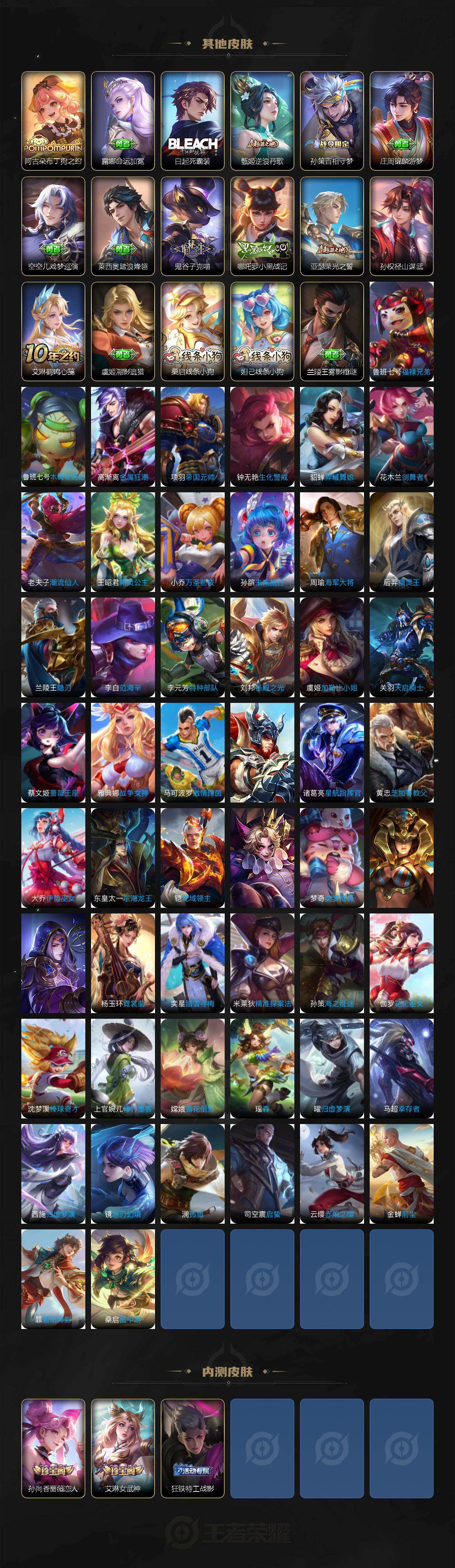 WZCMW4148670王者荣耀账号详情图5