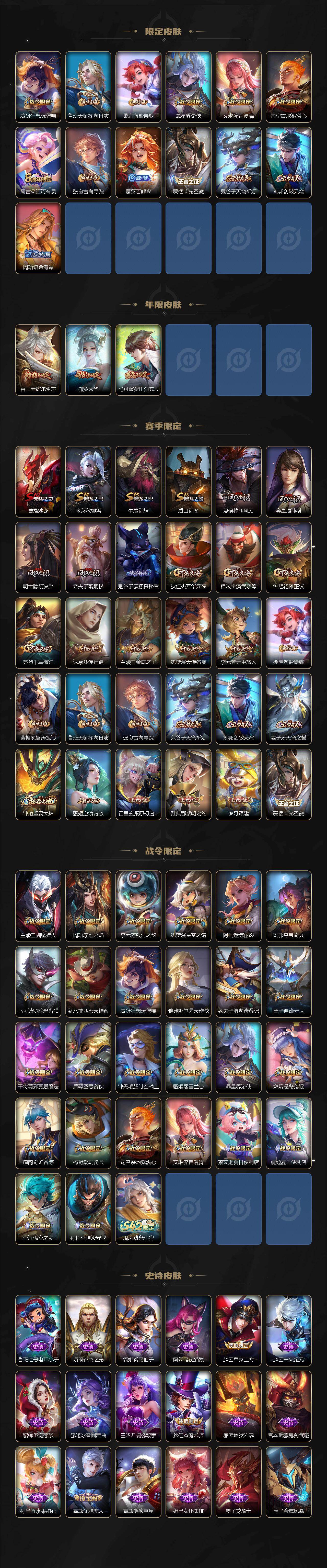 WZQM4149913王者荣耀账号详情图4