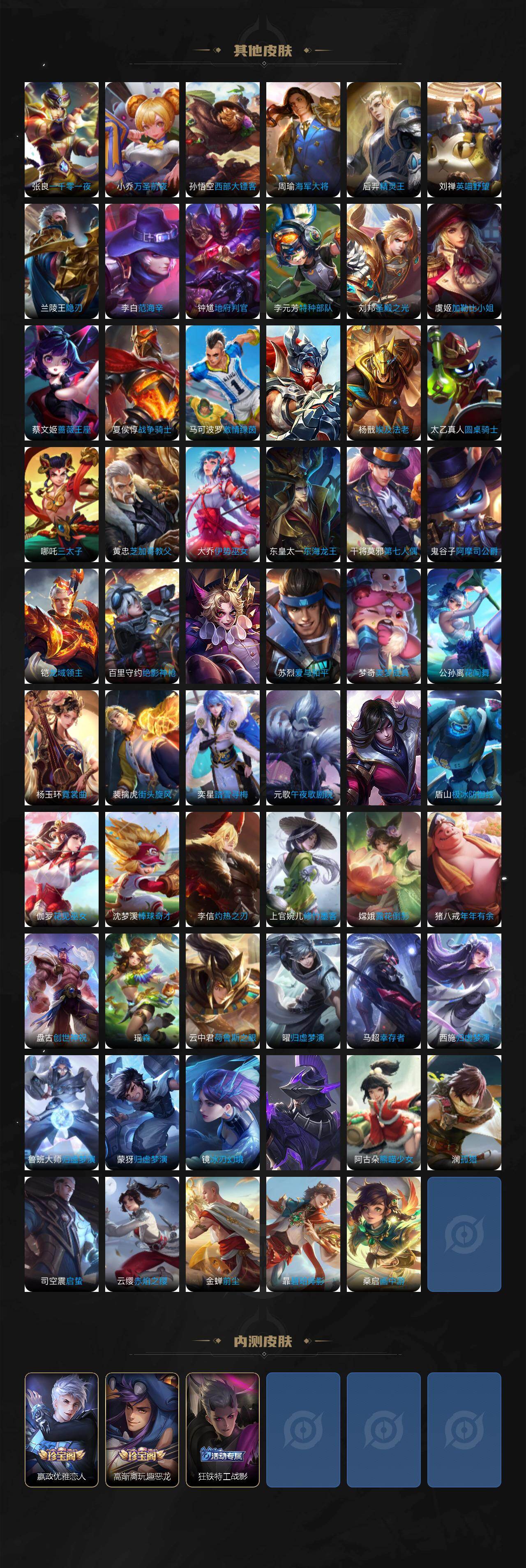 WZQM4149913王者荣耀账号详情图7