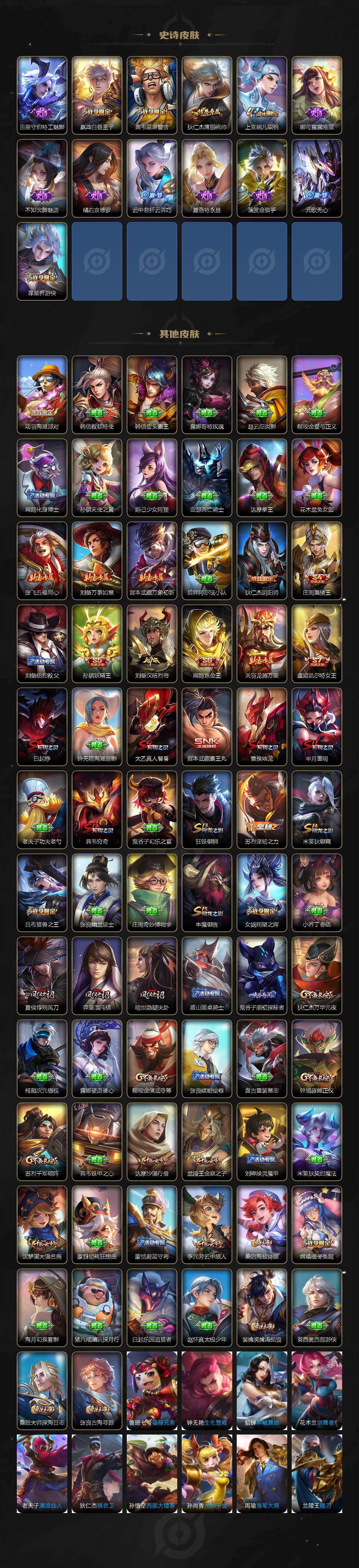 WZXS4160459王者荣耀账号详情图3