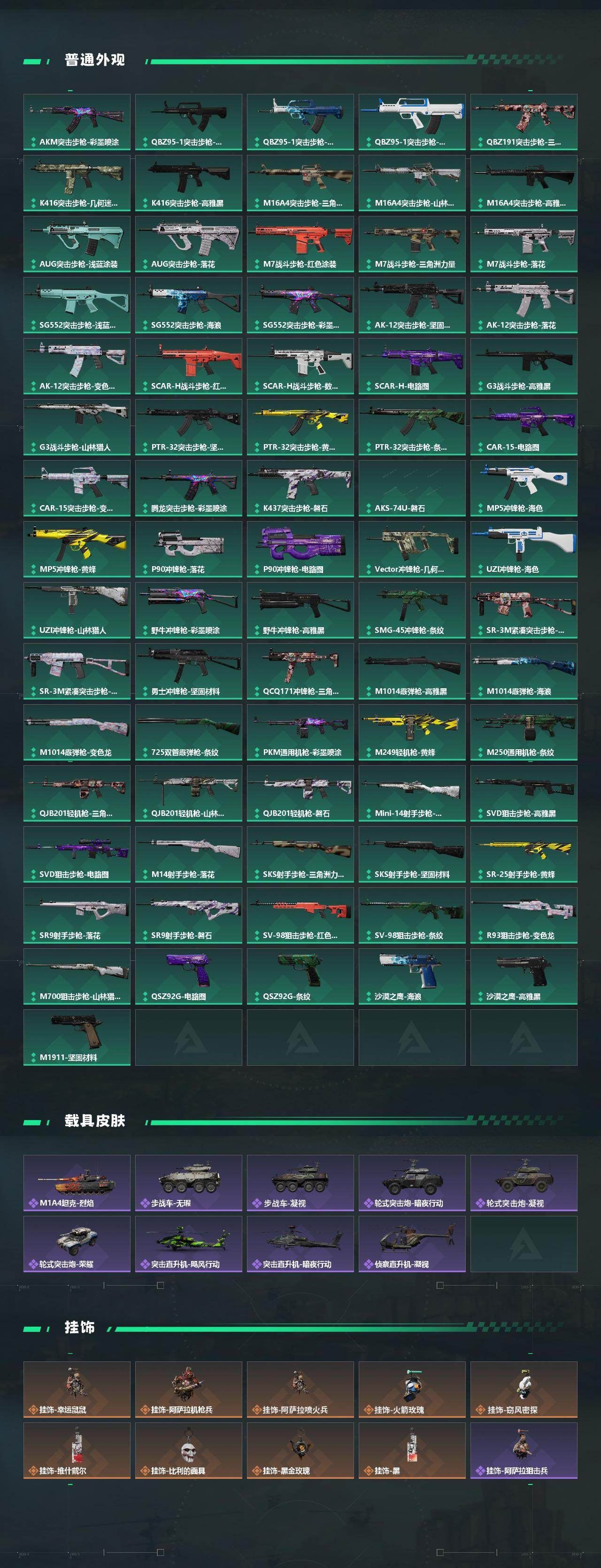 SJZCMW441312三角洲行动账号详情图4