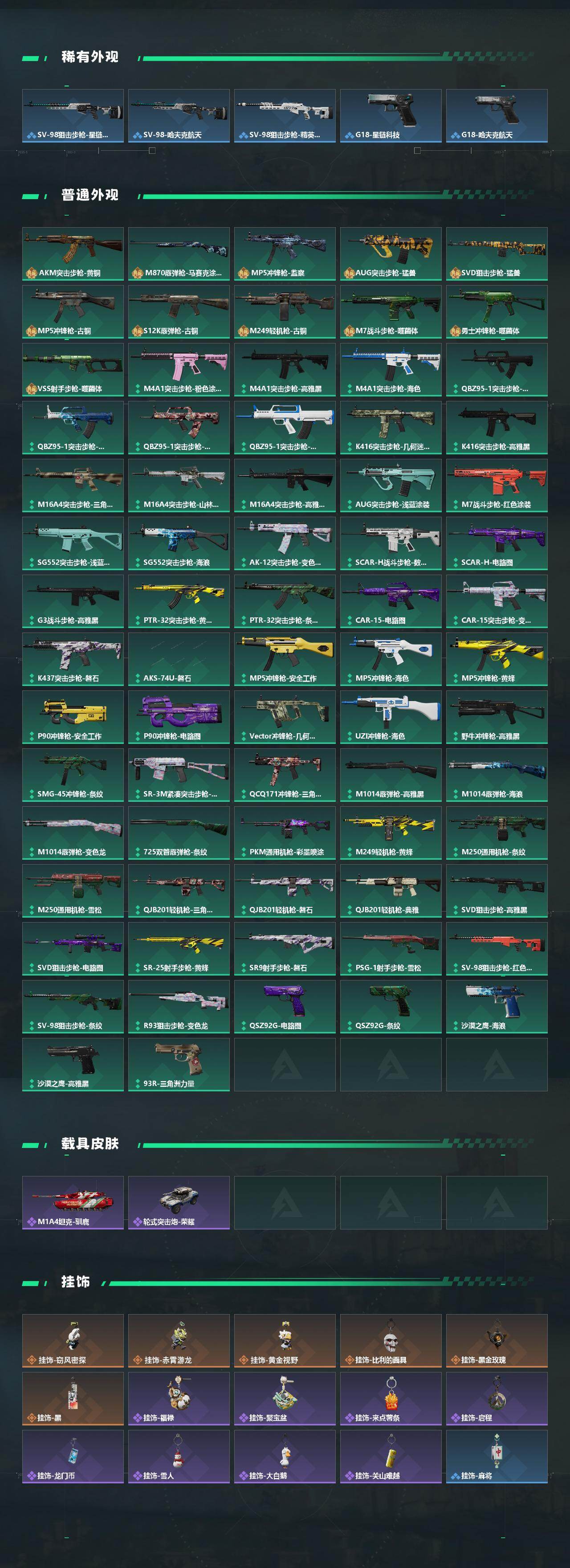 SJZQM440985三角洲行动账号详情图4