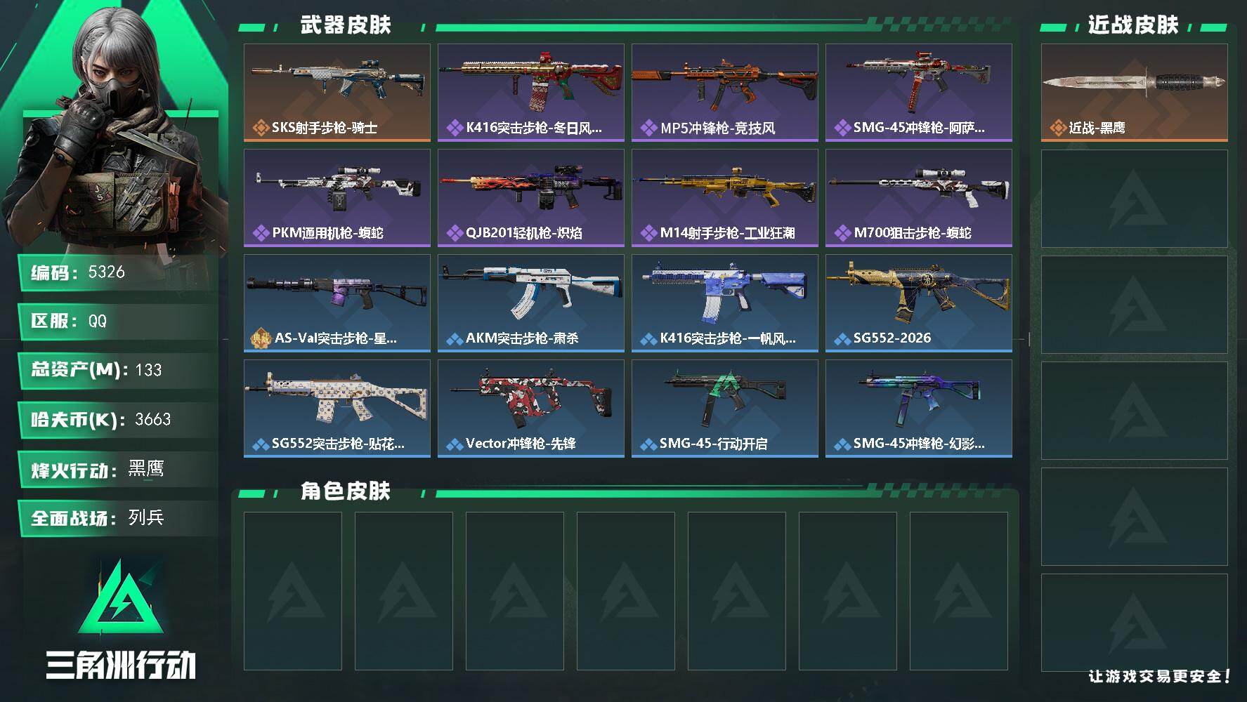 三角洲行动账号QQ总资产(M)：133M/哈夫币(K)：3663K/哈夫币(K)：3663K/传说枪皮数：1/全面战场
