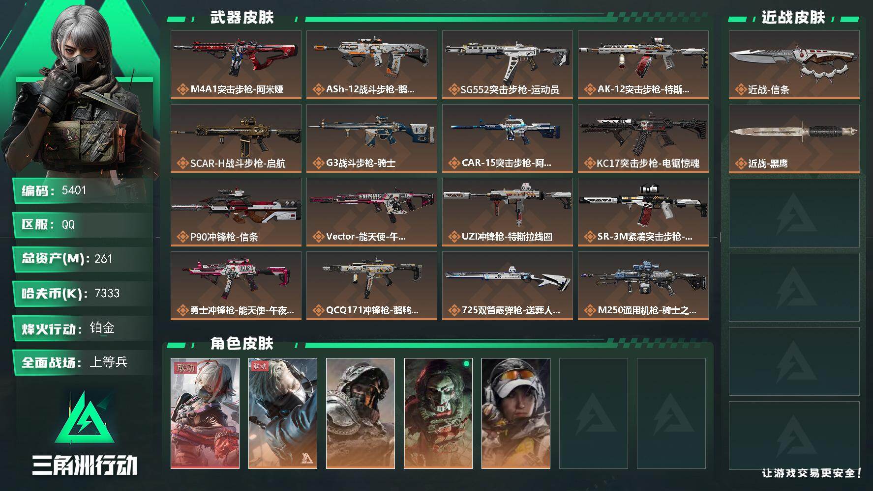 三角洲行动账号QQ总资产(M)：261M/哈夫币(K)：7333K/哈夫币(K)：7333K/传说枪皮数：20/全面战