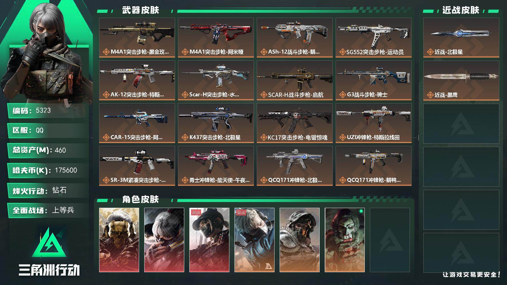 三角洲行动账号QQ总资产(M)：460M/哈夫币(K)：K/哈夫币(K)：K/传说枪皮数：21/全面战场等级：31_段