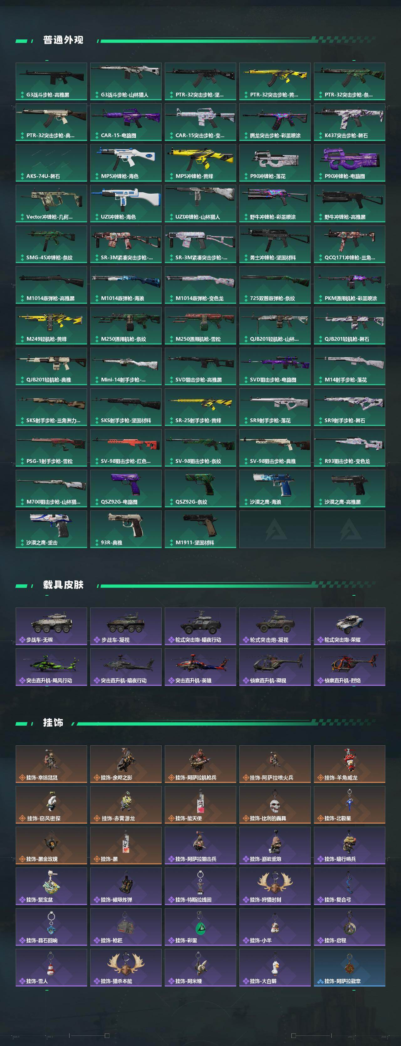 SJZCMW442493三角洲行动账号详情图4