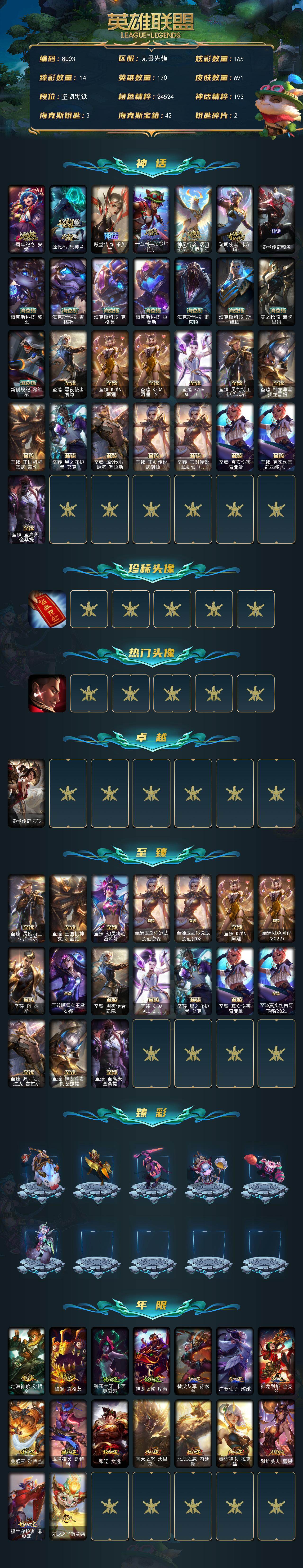 LOLCMW421708英雄联盟账号详情图2