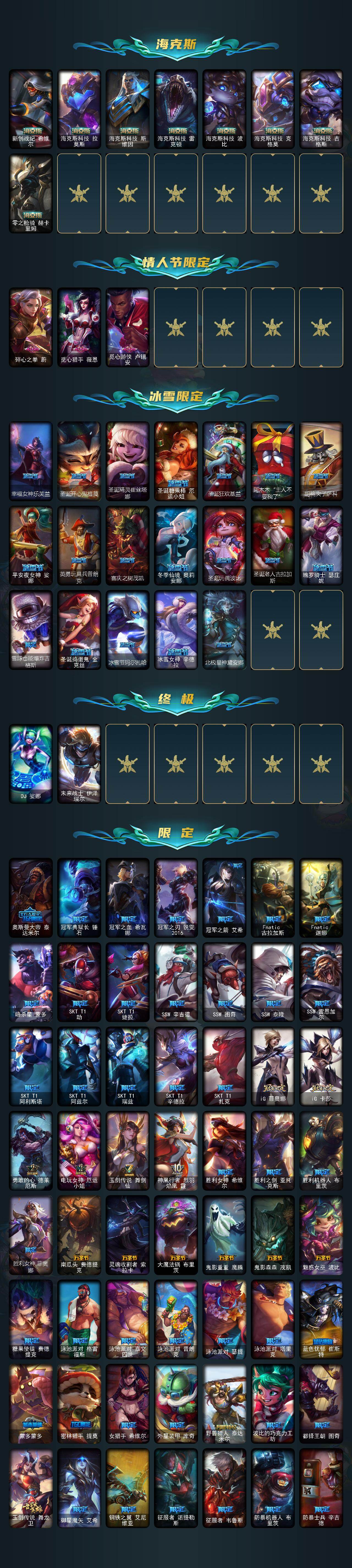 LOLCMW421708英雄联盟账号详情图3