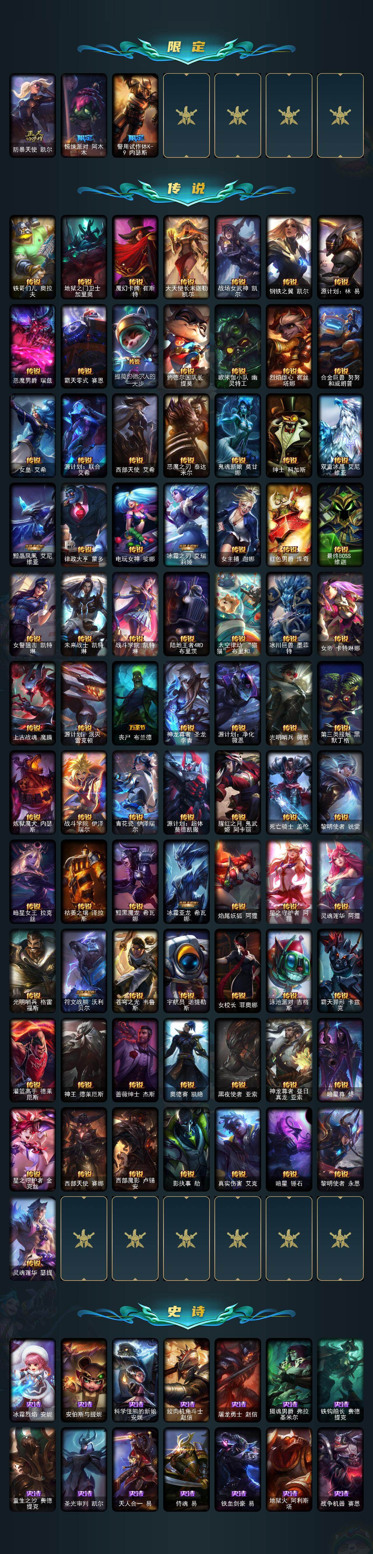 LOLCMW421708英雄联盟账号详情图4