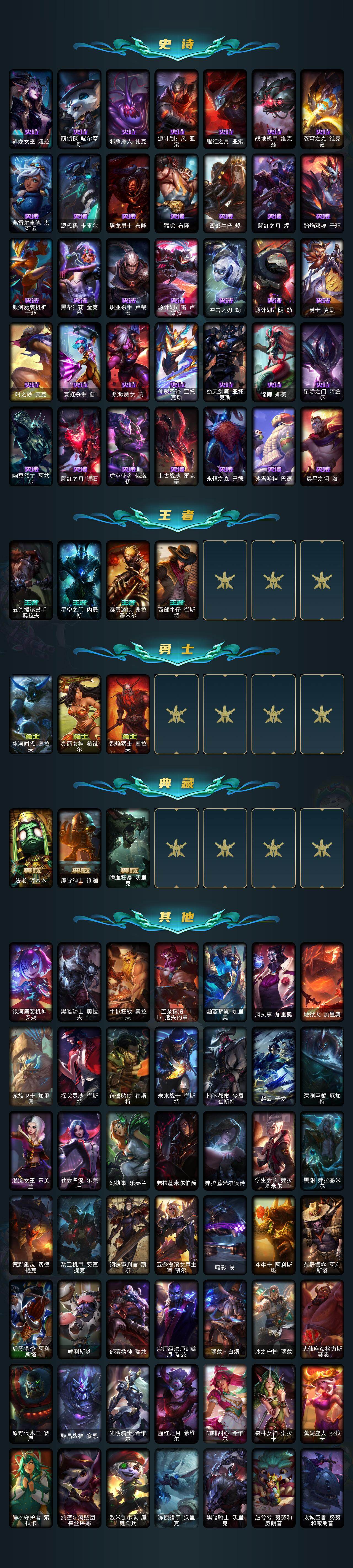 LOLCMW421708英雄联盟账号详情图6