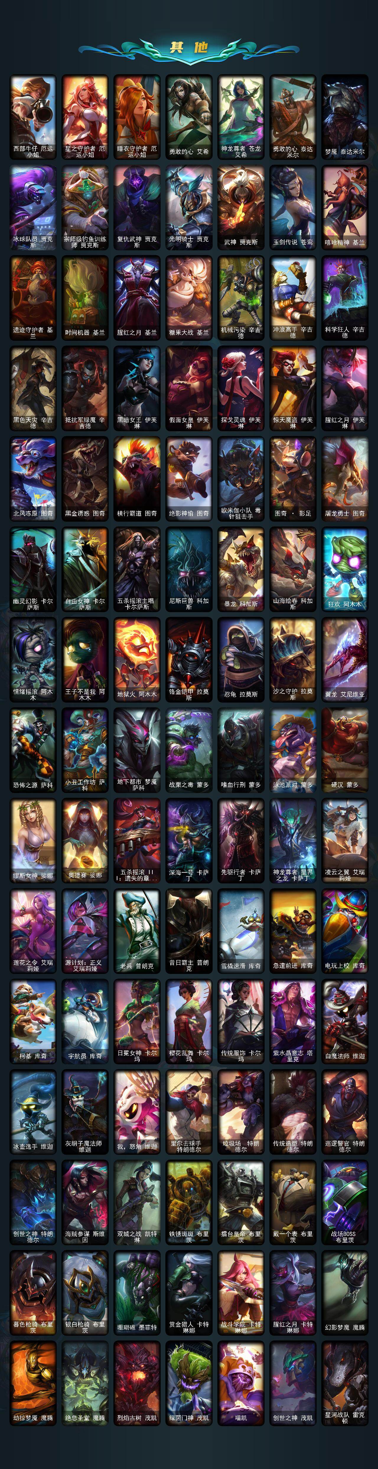 LOLCMW421708英雄联盟账号详情图7