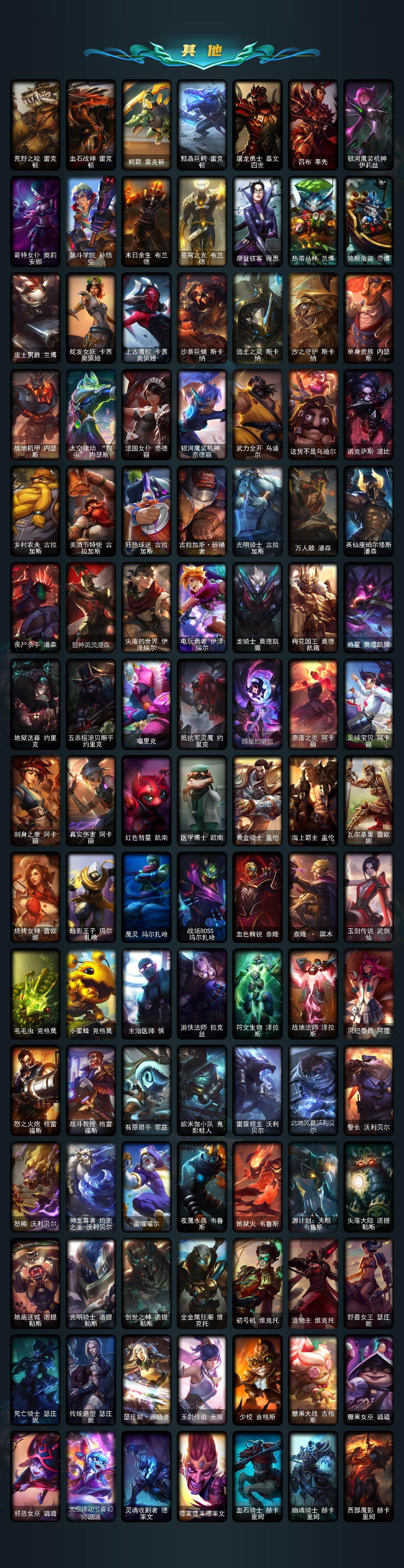 LOLCMW421708英雄联盟账号详情图8