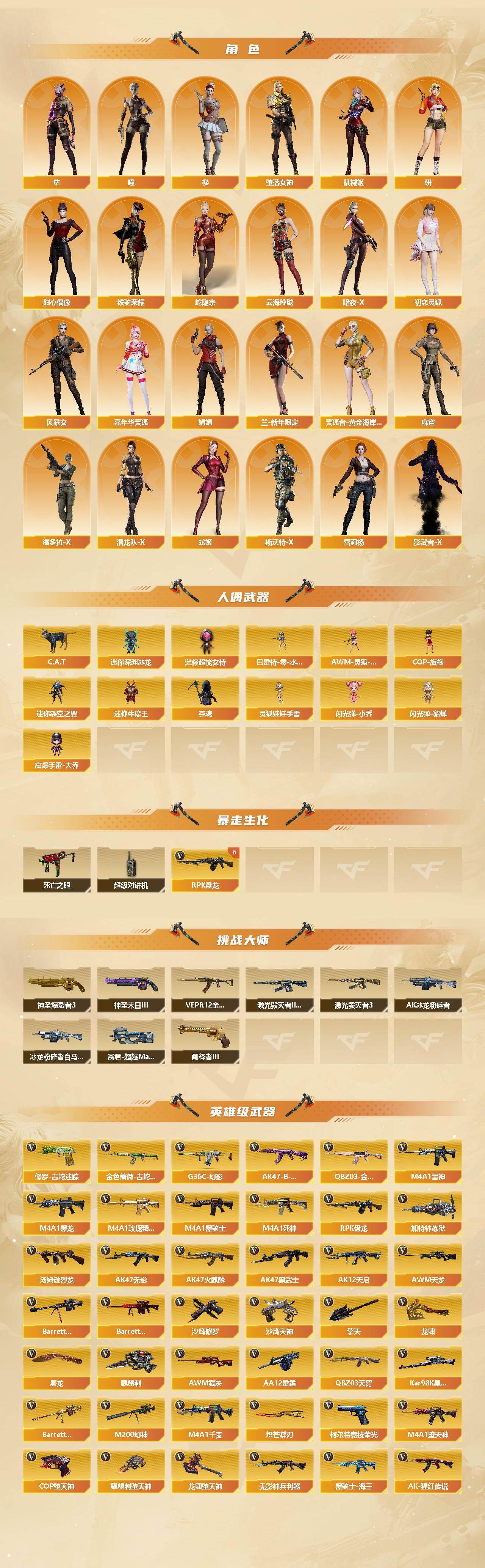 CFCMW439407穿越火线账号详情图3