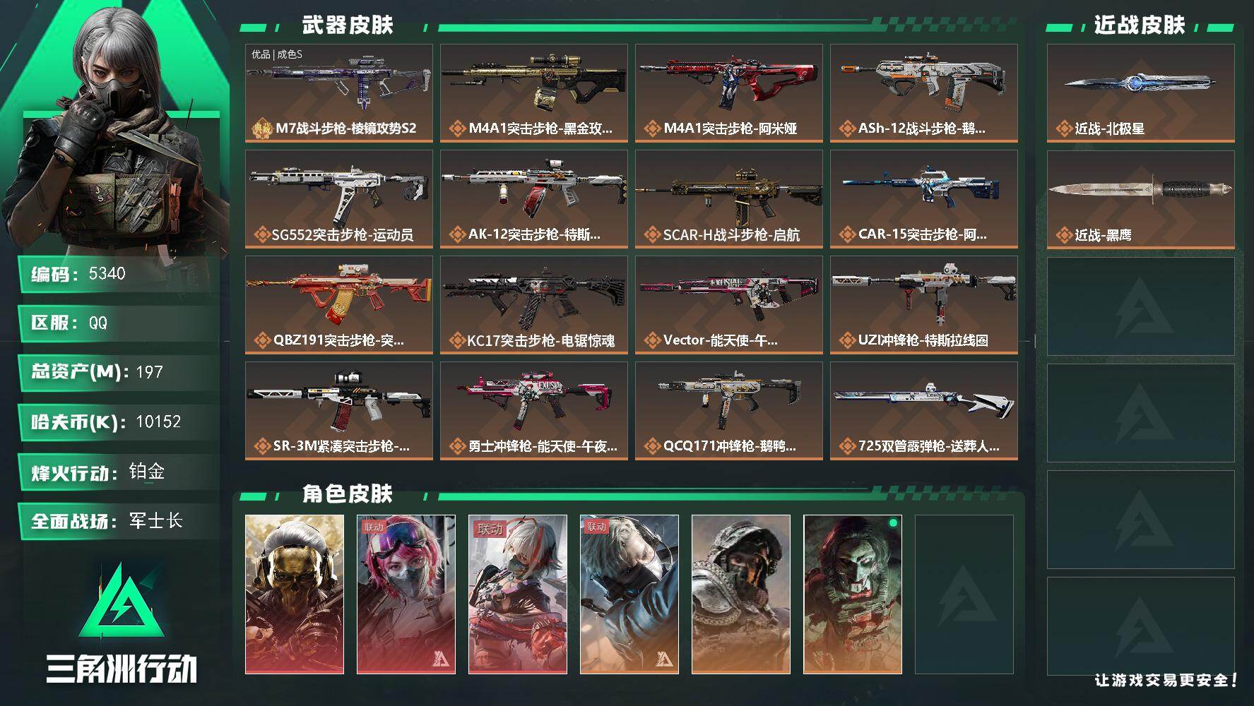三角洲行动账号QQ总资产(M)：197M/哈夫币(K)：10152K/哈夫币(K)：10152K/传说枪皮数：21/全