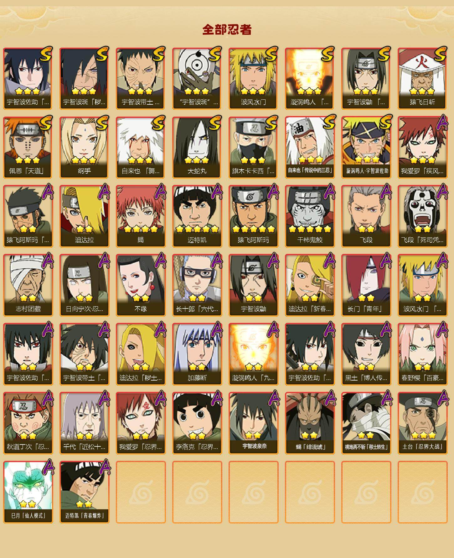 HYLFY410839火影忍者账号详情图2 HYLFY410839火影忍者账号详情图2