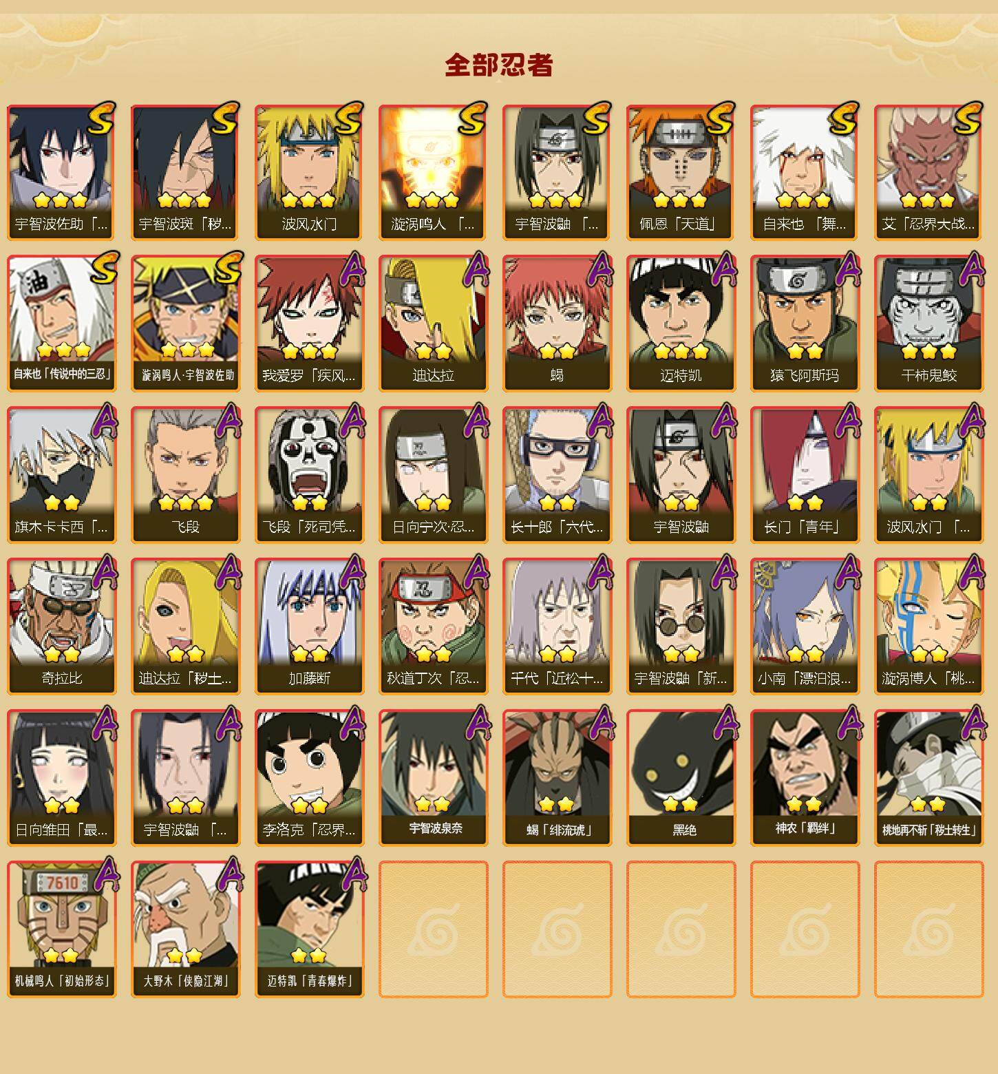 HYLFY410845火影忍者账号详情图2