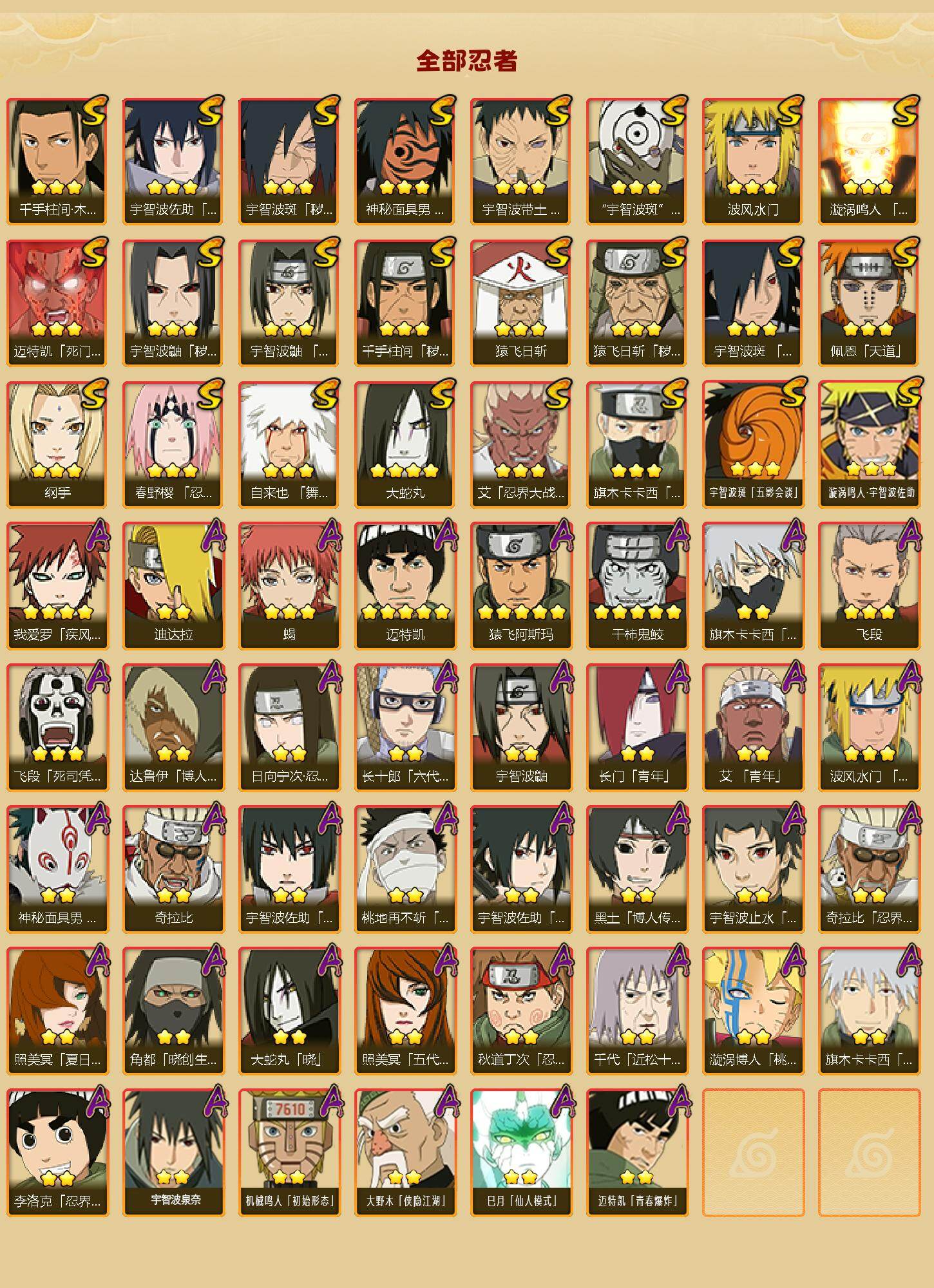 HYLX411845火影忍者账号详情图2