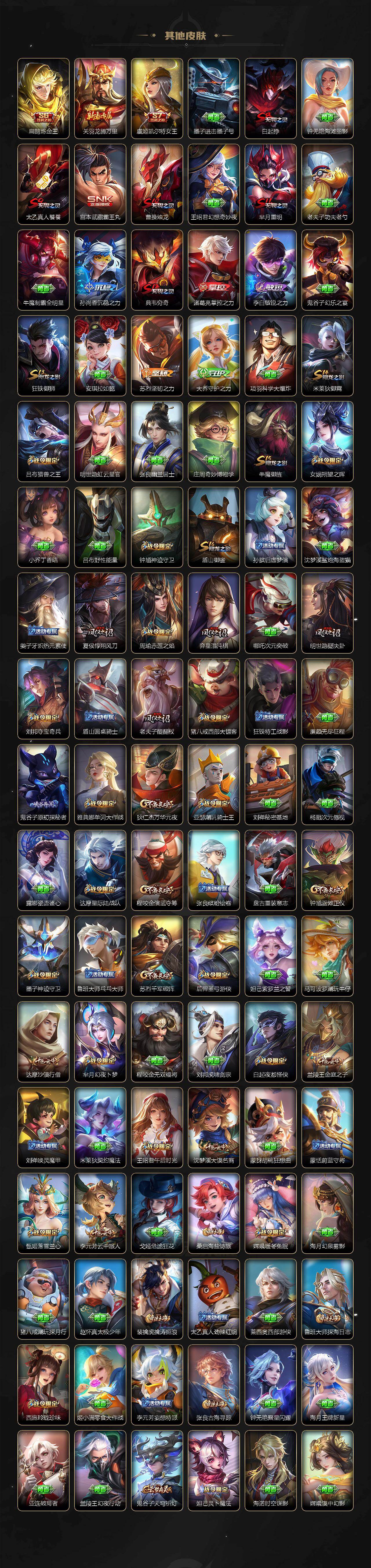 WZCMW4148253王者荣耀账号详情图6