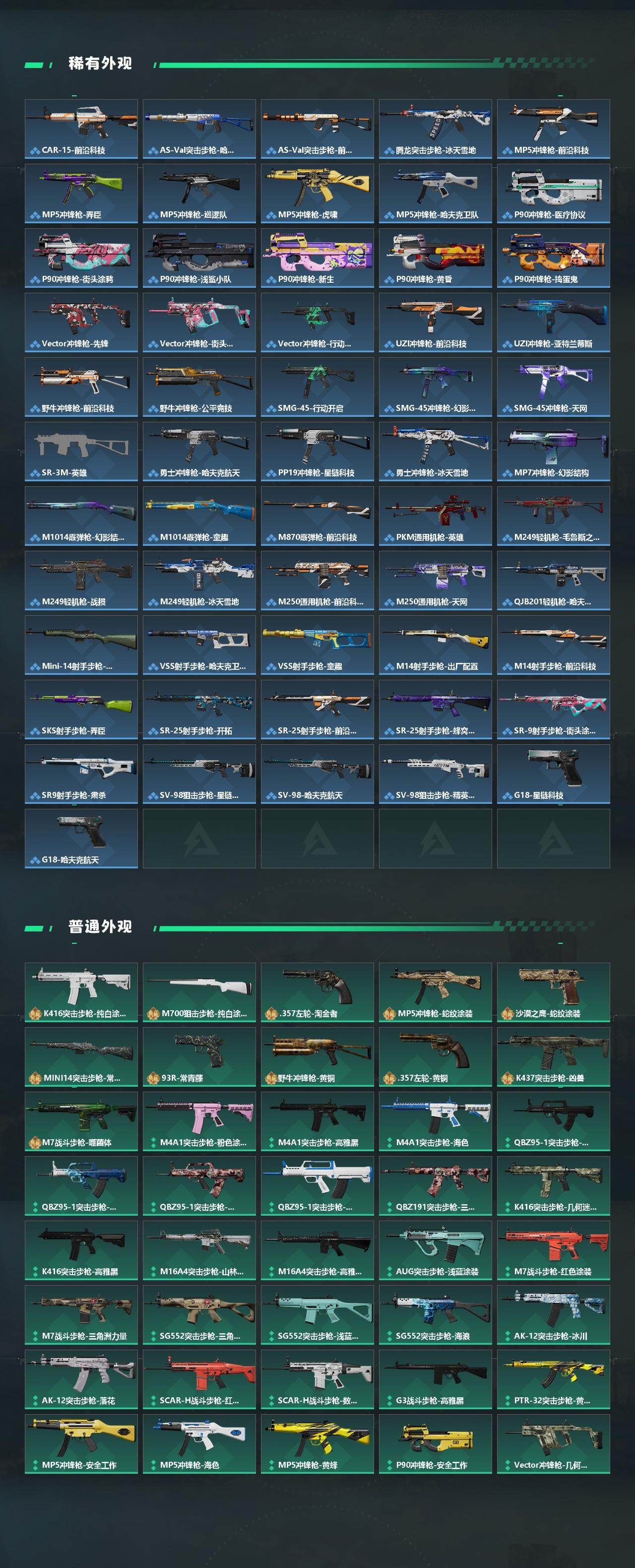 SJZCMW442491三角洲行动账号详情图3