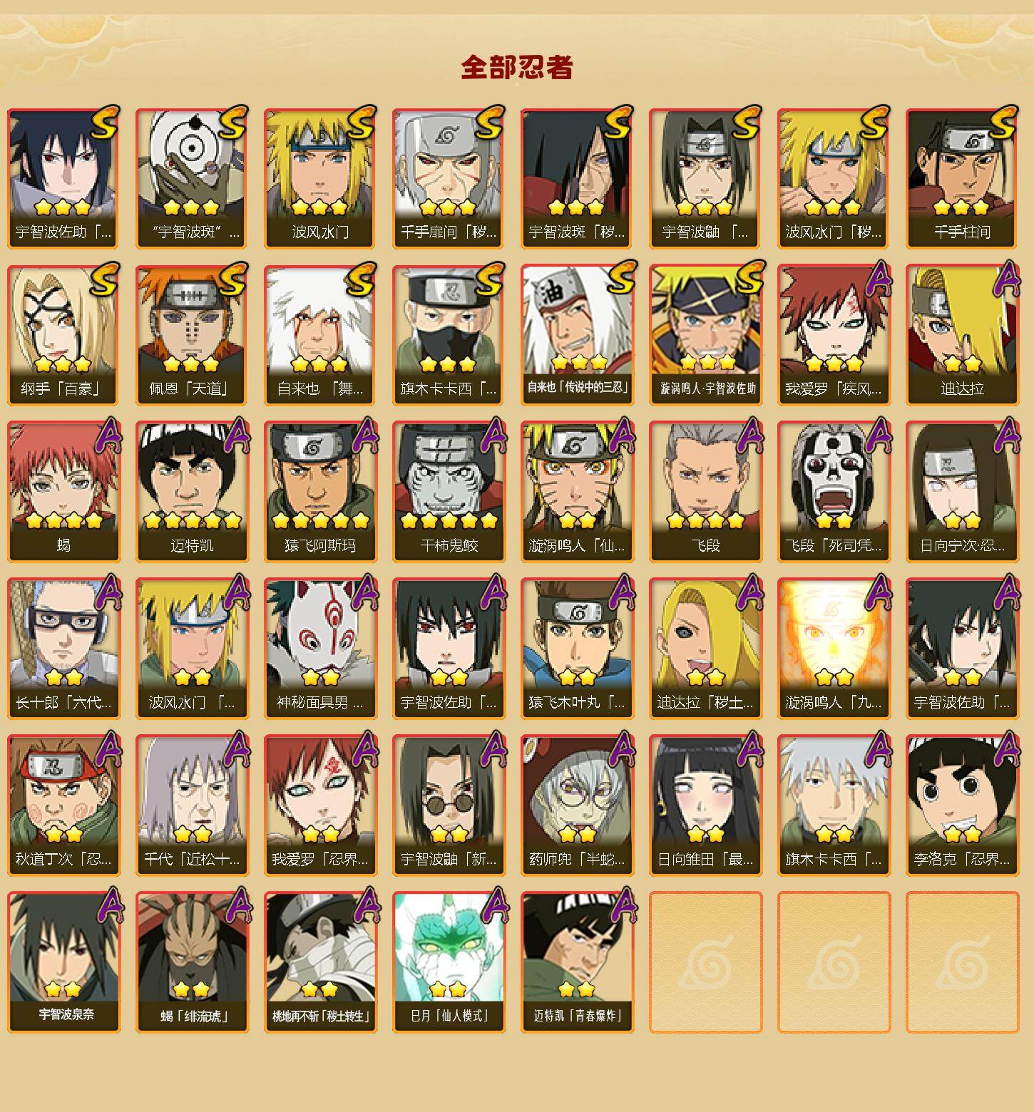 HYLFY410853火影忍者账号详情图2