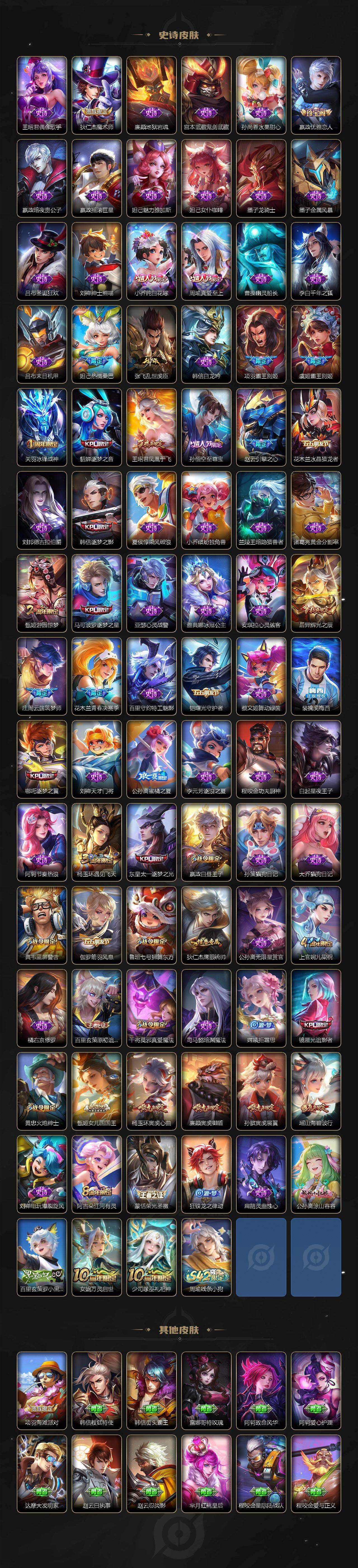 WZCMW4148277王者荣耀账号详情图4