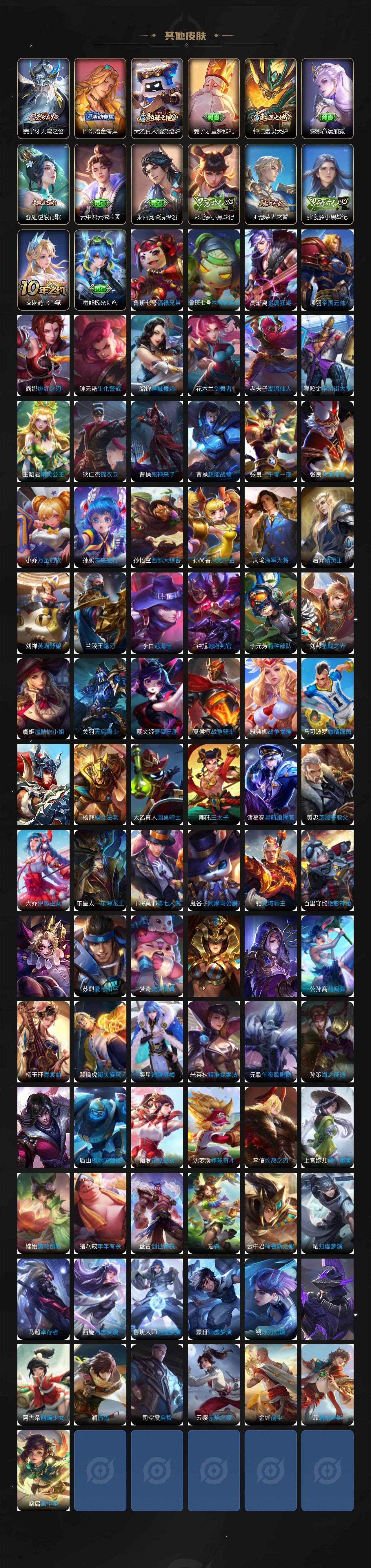 WZCMW4148277王者荣耀账号详情图6