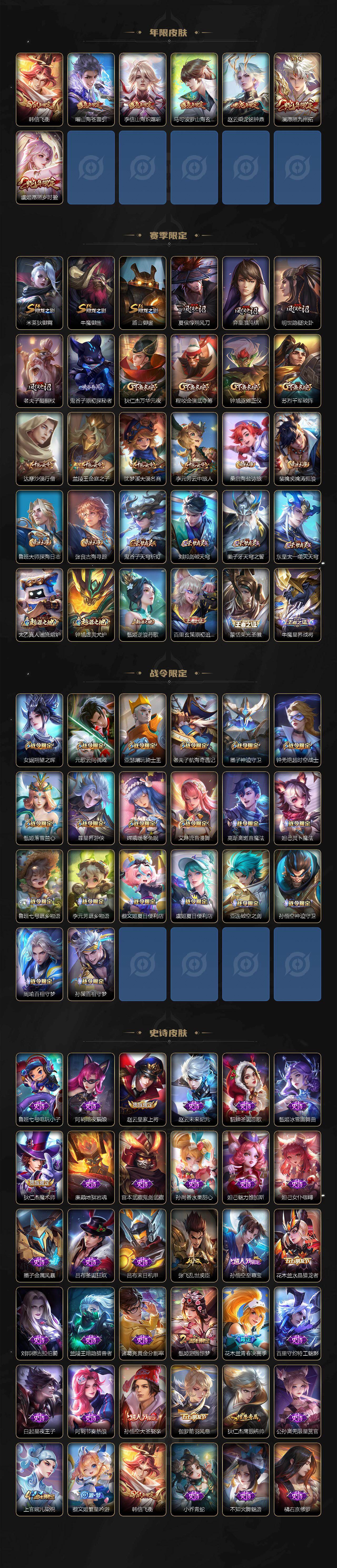 WZCMW4148284王者荣耀账号详情图3