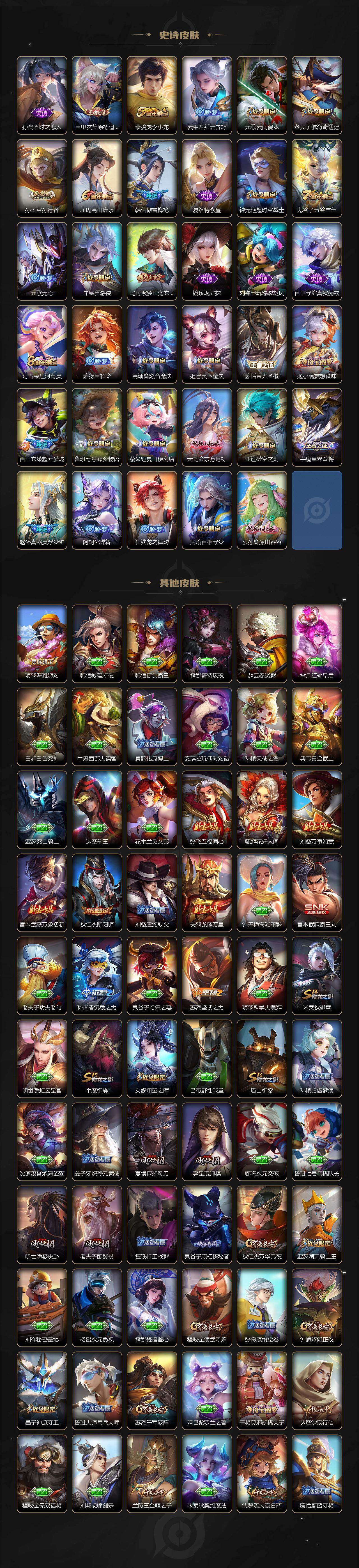 WZCMW4148284王者荣耀账号详情图4