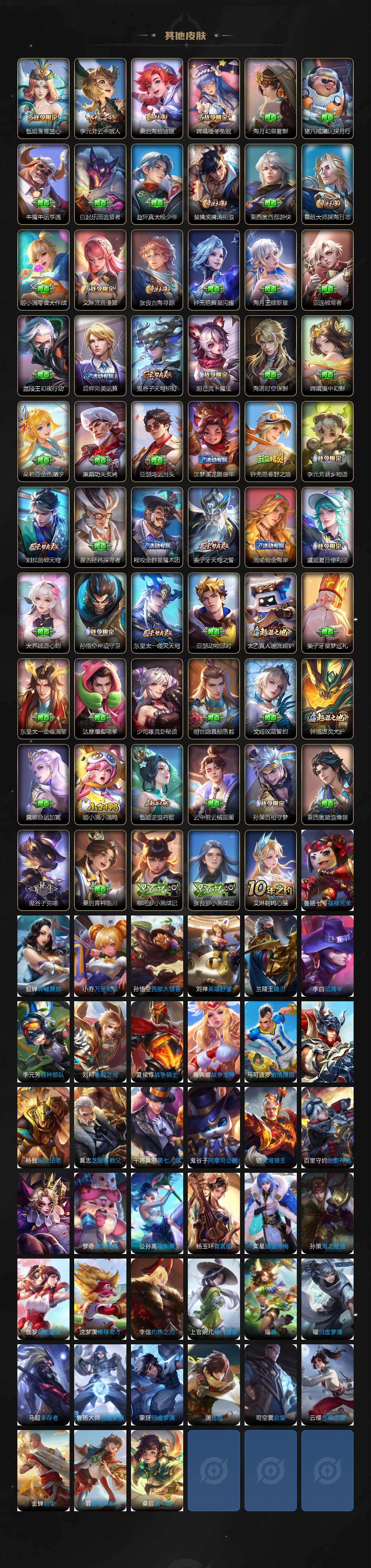 WZCMW4148284王者荣耀账号详情图5