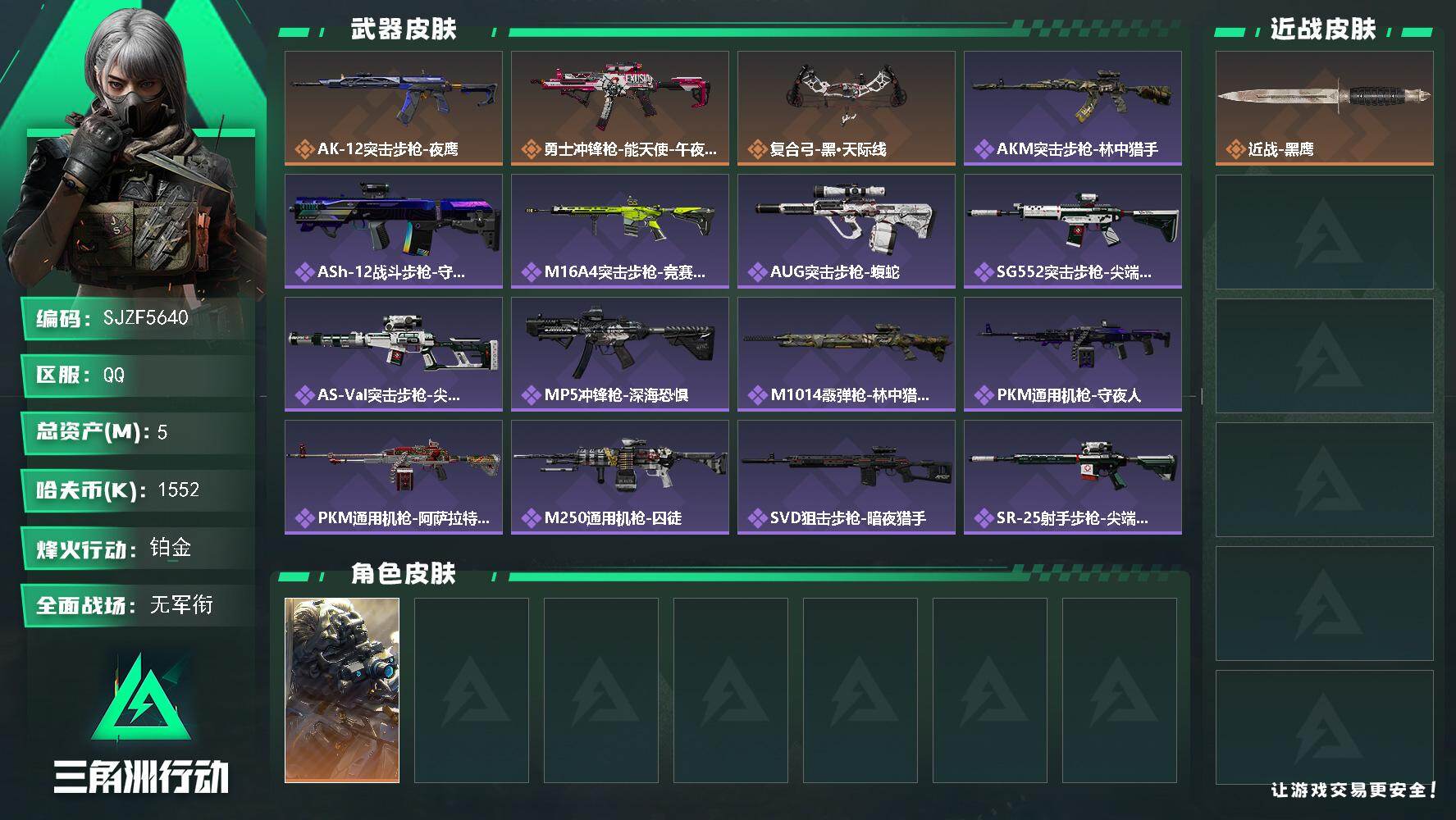 三角洲行动账号QQ【SJZF5640】总资产(M)：5M/哈夫币(K)：1552K/哈夫币(K)：1552K/传说枪皮数：3/全面战场等级：1_段位：无段位/烽火地带等级：43_段位：铂金/无名-夜鹰/近战-黑鹰/A