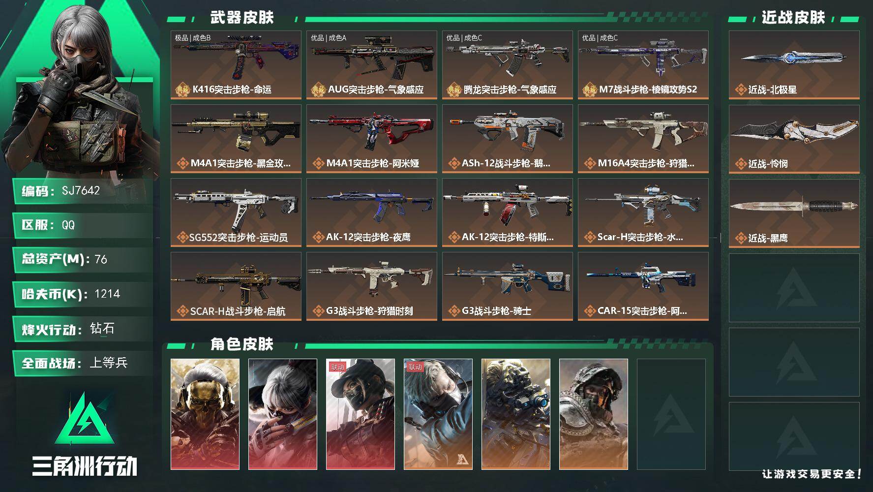 三角洲行动账号QQ【SJ7642】总资产(M)：76M/哈夫币(K)：1214K/哈夫币(K)：1214K/传说枪皮数