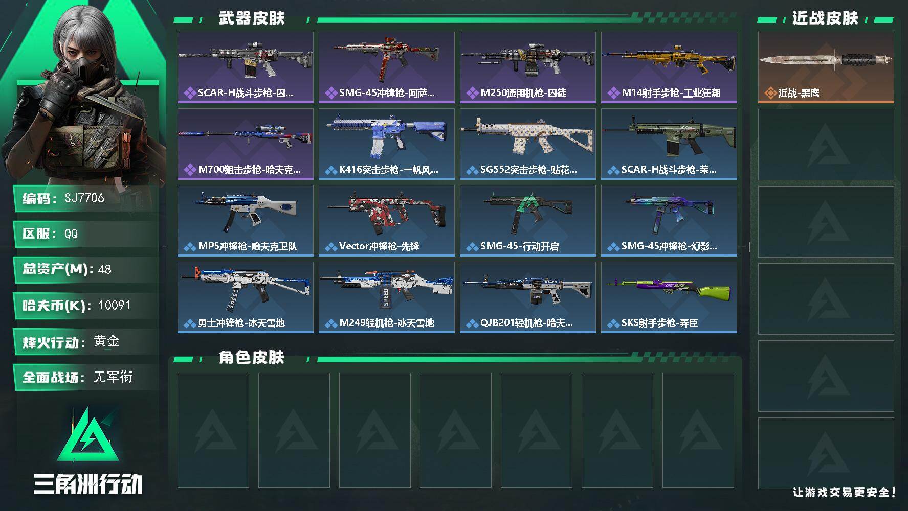 三角洲行动账号QQ【SJ7706】总资产(M)：48M/哈夫币(K)：10091K/哈夫币(K)：10091K/全面战场等级：1_段位：无段位/烽火地带等级：52_段位：黄金/近战-黑鹰/SCAR-H战斗步枪-囚徒/