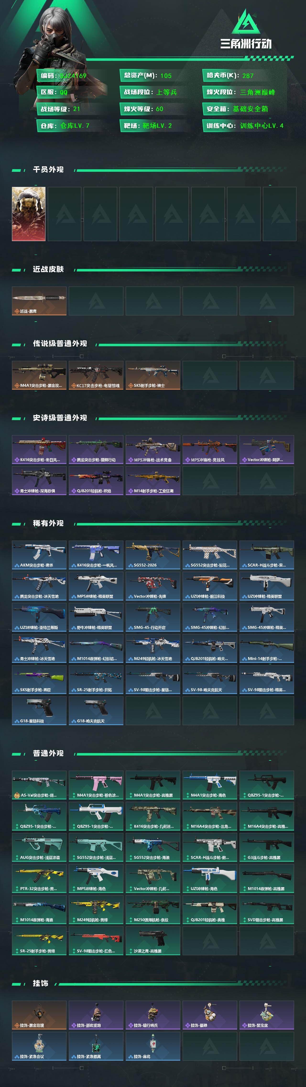 SJZEY442230三角洲行动账号详情图2