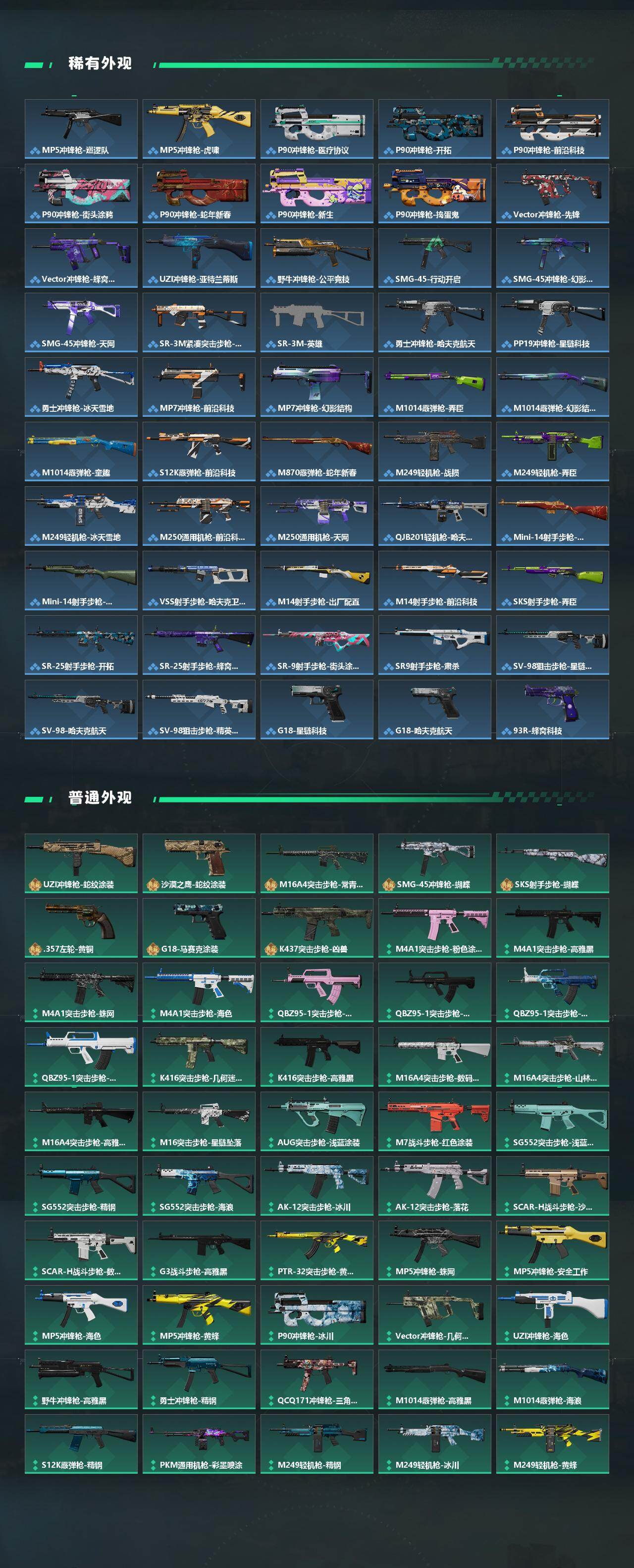 SJZEY441912三角洲行动账号详情图3