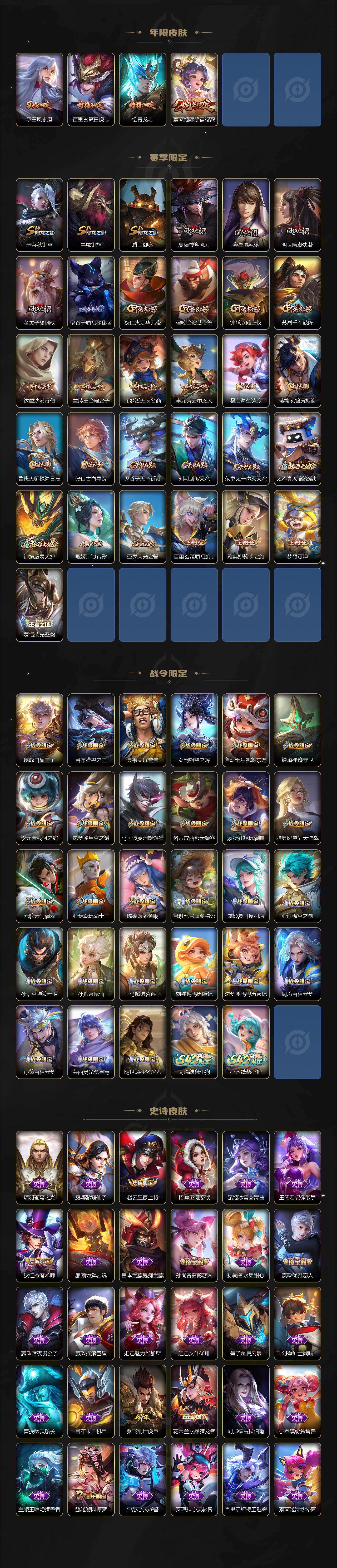 WZCMW4148668王者荣耀账号详情图3