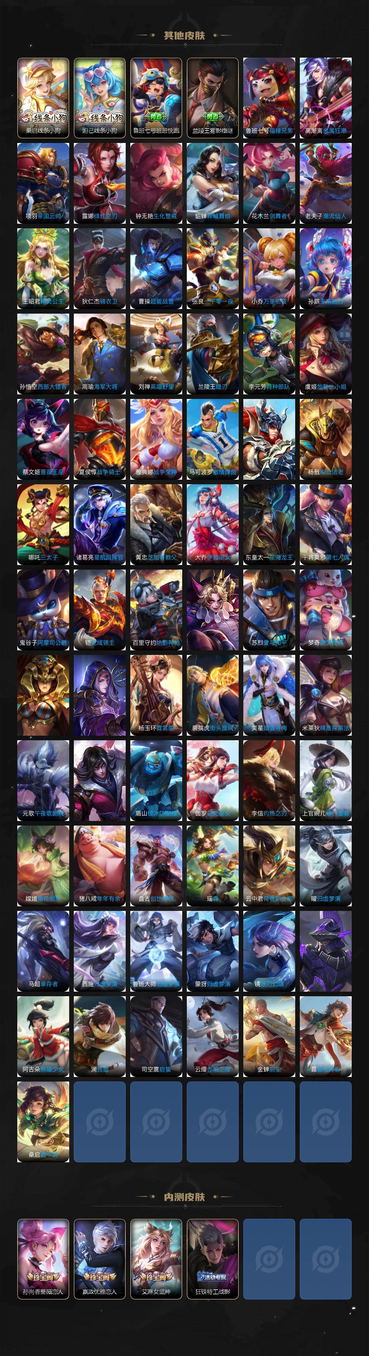 WZCMW4148668王者荣耀账号详情图6