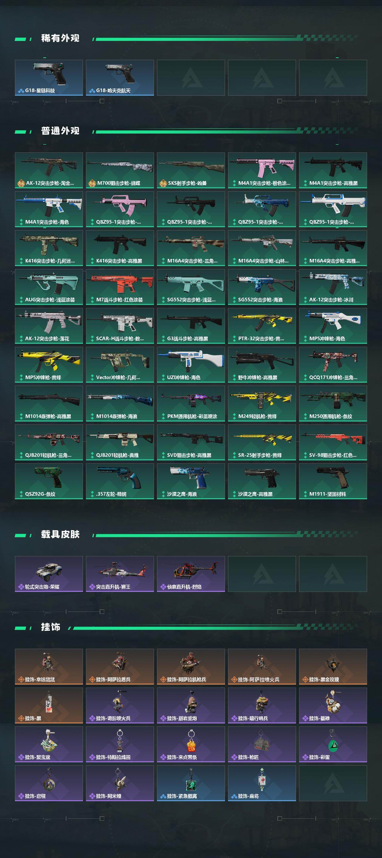 SJZQM441930三角洲行动账号详情图4