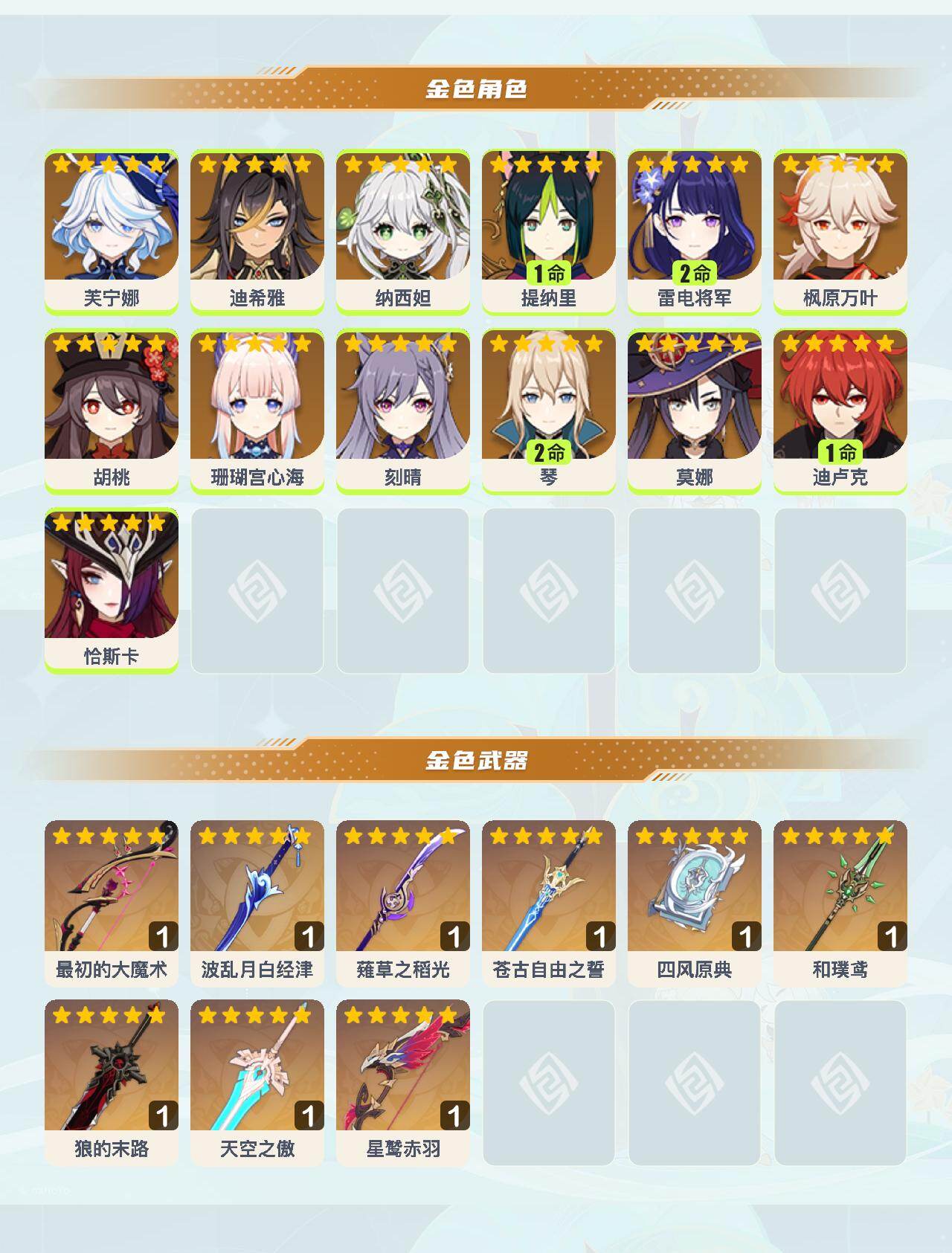 YSEY41784原神账号详情图3 YSEY41784原神账号详情图3